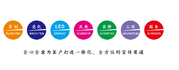 鲁山广告公司该如何满足客户需求？