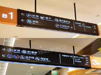 鲁山如何通过商场标识牌引导客流分布？